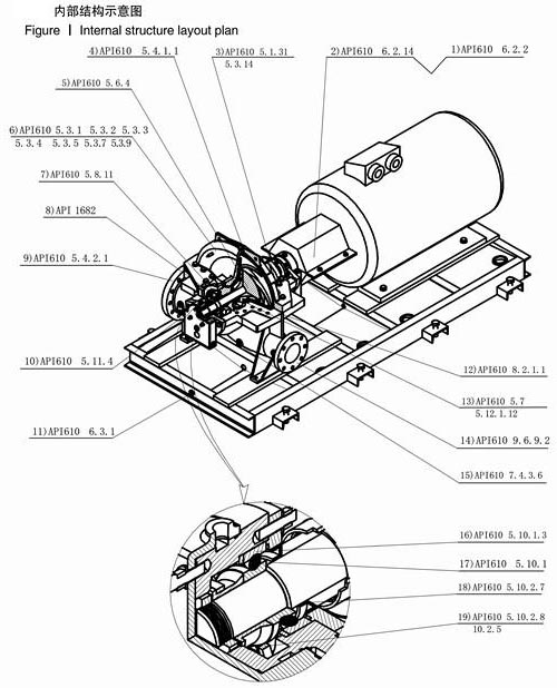 API610防爆型石化臥式中開泵一般結(jié)構(gòu)2.jpg
