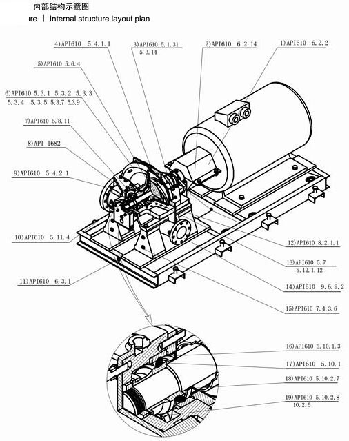 API610防爆型石化臥式中開泵中間支撐結(jié)構(gòu).jpg